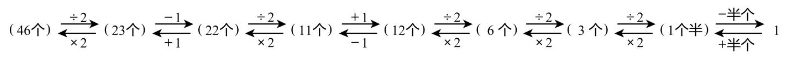 꼉(sh)W(xu)쾚