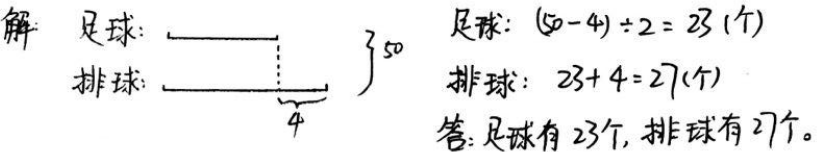 꼉(sh)W(xu)쾚