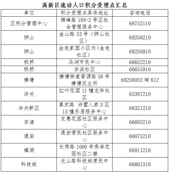 流动人口年报总结_跨省流动人口医疗服务需求报告 6年数据9大维度,需求现状与(3)