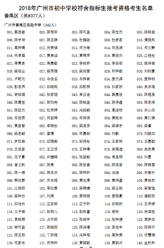 番禺初中学校排名_家长们注意,2020年番禺区义务教育学校招生工作指引