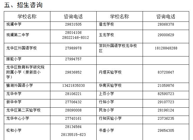 初中报名注册后能不去吗