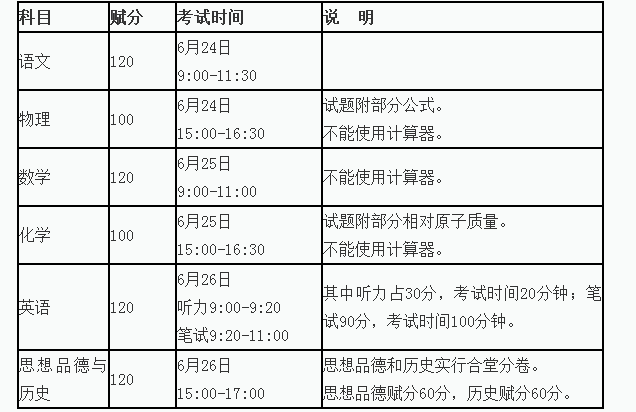 2018年广西南宁中考考试时间:6月24日至26日