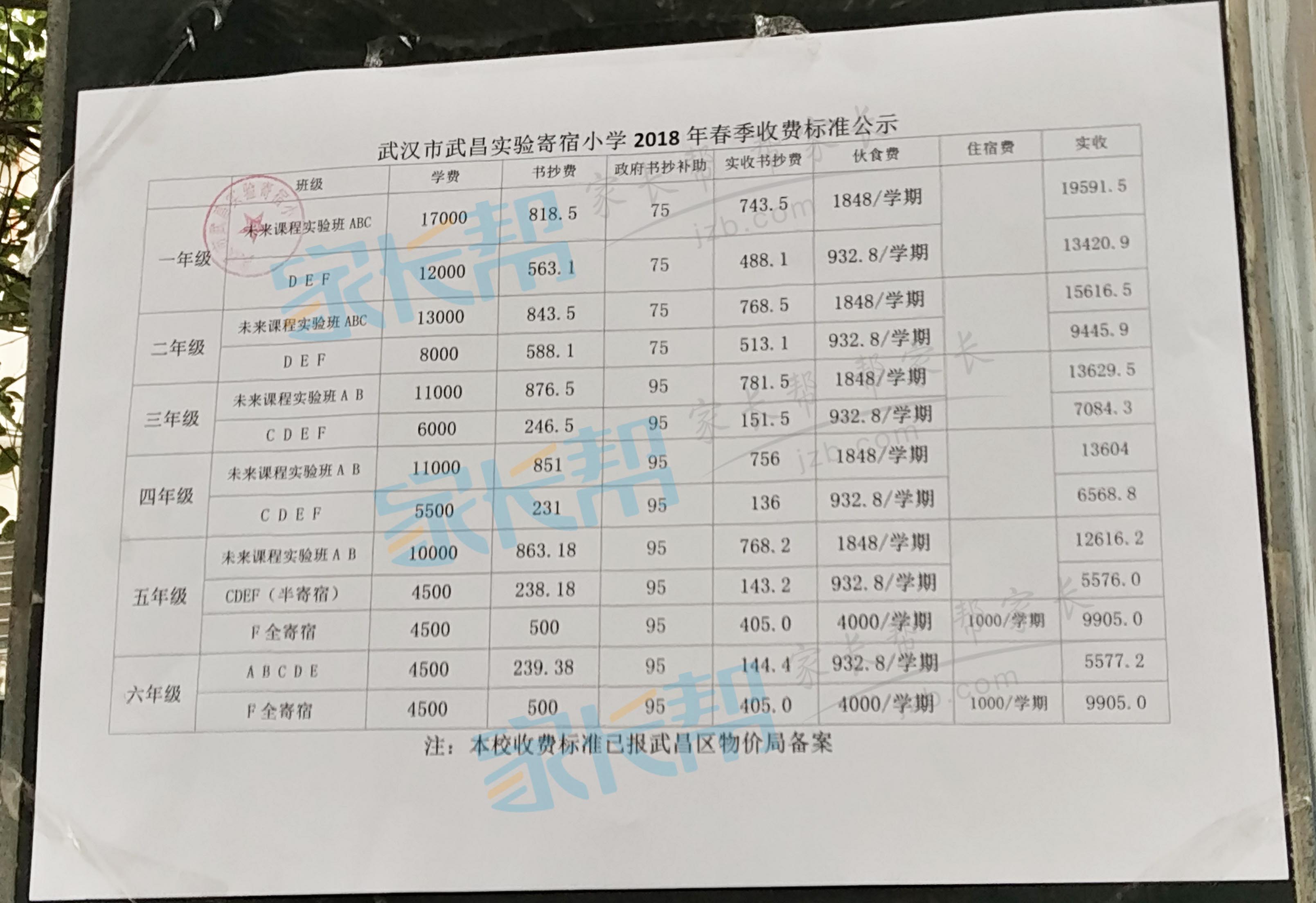2018年武汉武昌实验寄宿小学春季收费标准