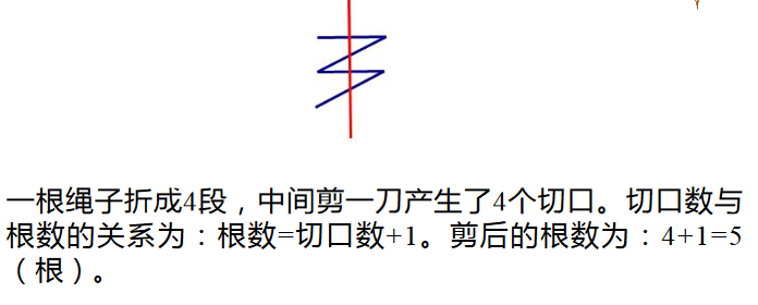 һ꼉W쾚