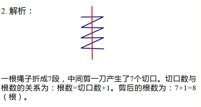 һ꼉W쾚