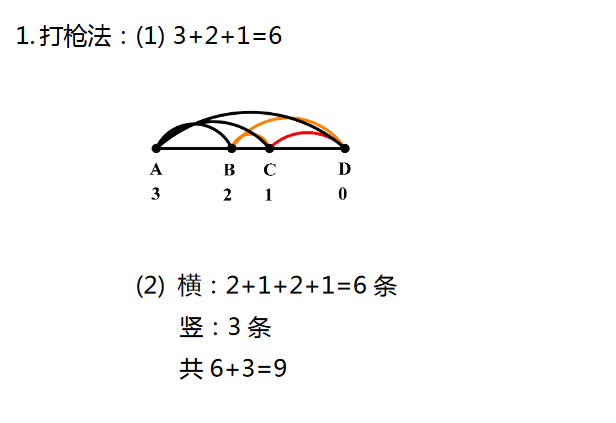 һ꼉(j)(sh)W(xu)쾚