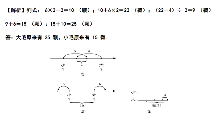 꼉(j)(sh)W(xu)쾚