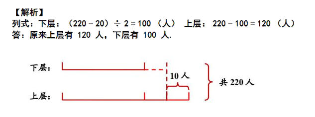 꼉(j)(sh)W(xu)쾚