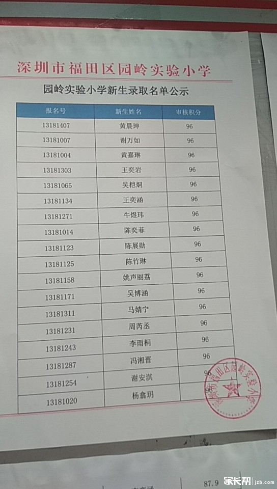 深圳市园岭实验小学2018年录取名单公示