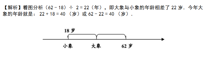 꼉(j)(sh)W(xu)쾚