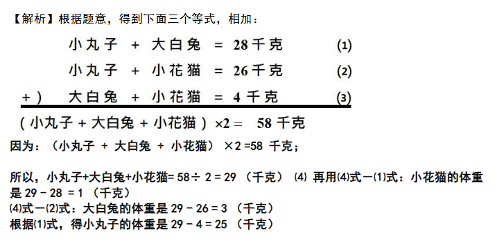 꼉(j)(sh)W(xu)쾚