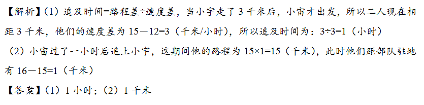 꼉W쾚