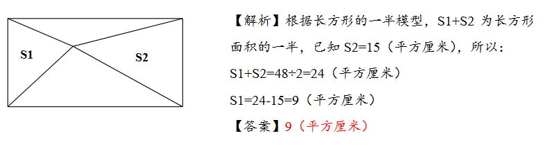 꼉(sh)W쾚