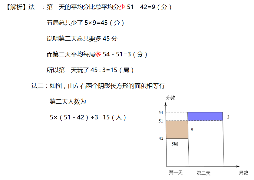 四年级数学计算题