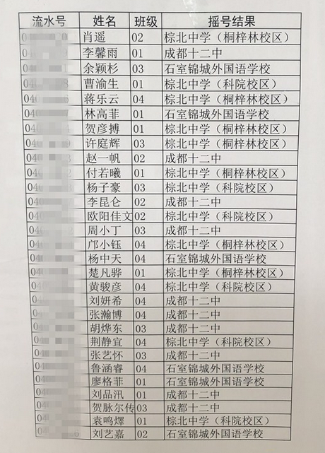 2018年锦官新城小学派位录取结果 