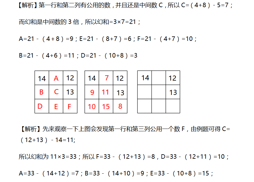 四年级数字游戏练习题及答案(十三)(2)_数学游戏_奥数