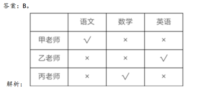 小学二年级数学练习