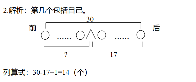 һ꼉(j)(sh)W(xu)쾚