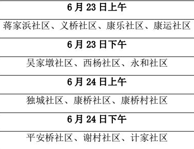 2018年杭州市新城实验小学招生简章