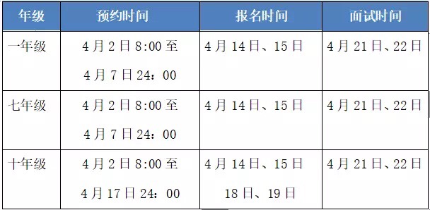 青岛中学2018年招生简章(第一时段)(责编保举:数学试题jxfudao.com/xuesheng)