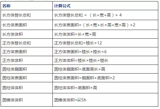 上海小学数学