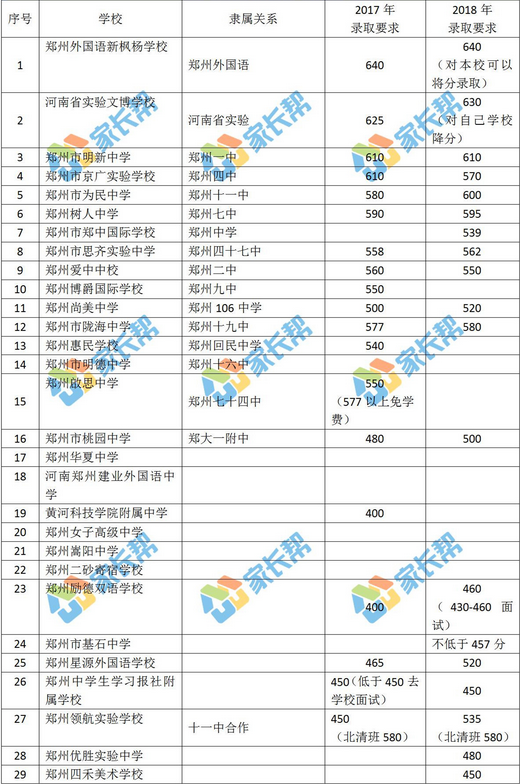 k֔(sh)1