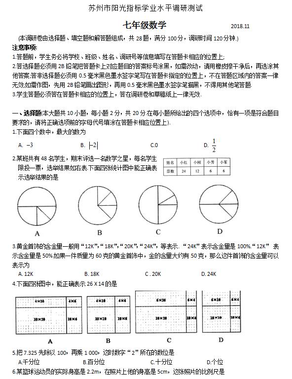 2018-2019江苏苏州阳光指标七年级上数学学业