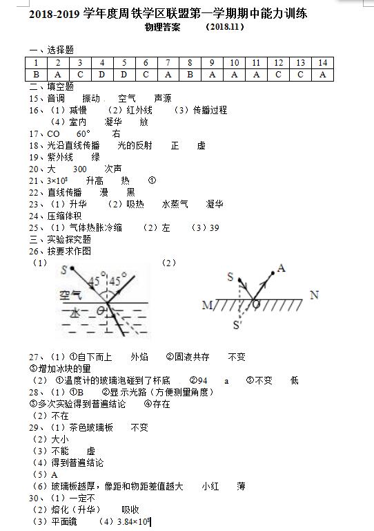 2018-2019江苏宜兴周铁学区八年级上物理期中