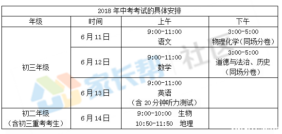 2019济南中考:报名及考试时间 (2)