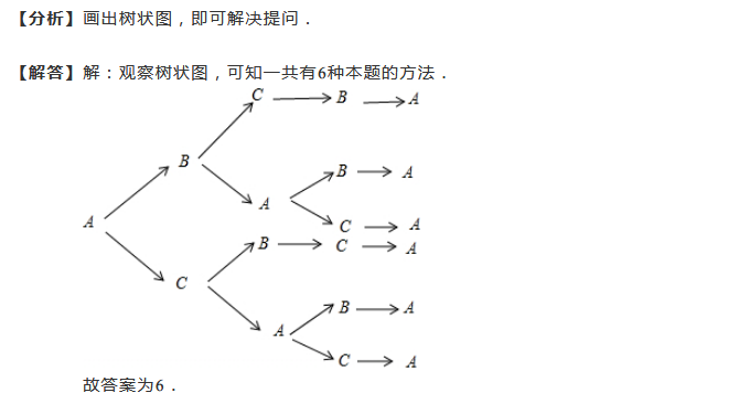 2019四年级排列组合练习题及答案(十三)(2)