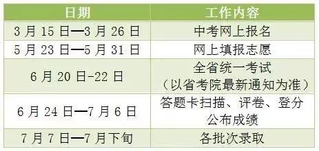 2019年广东佛山中考考试时间及科目安排