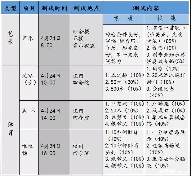 义乌2019人口组成_义乌人注意 2019年放假时间表来啦 还有一波停电通知...(3)