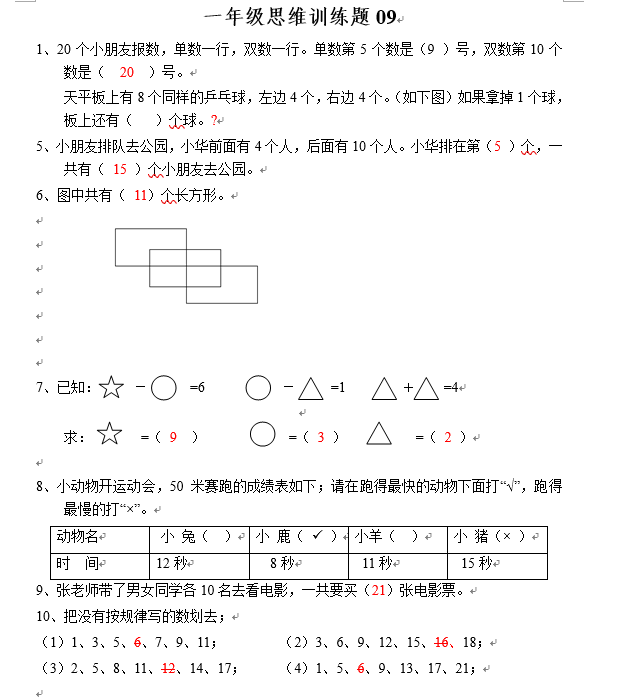 小学一年级数学思维训练题 九 一年级辅导 奥数网