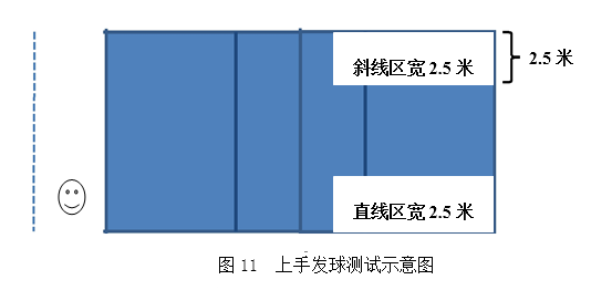 2019BTһУ˼У^(q)wL