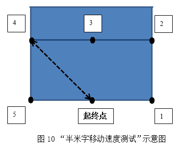 2019BTһУ˼У^(q)wL