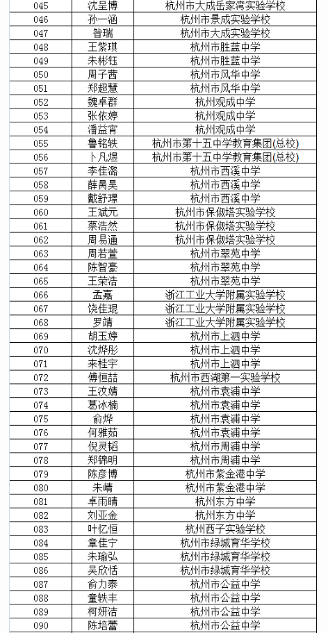2019LӸ߼(j)ЌW(xu)