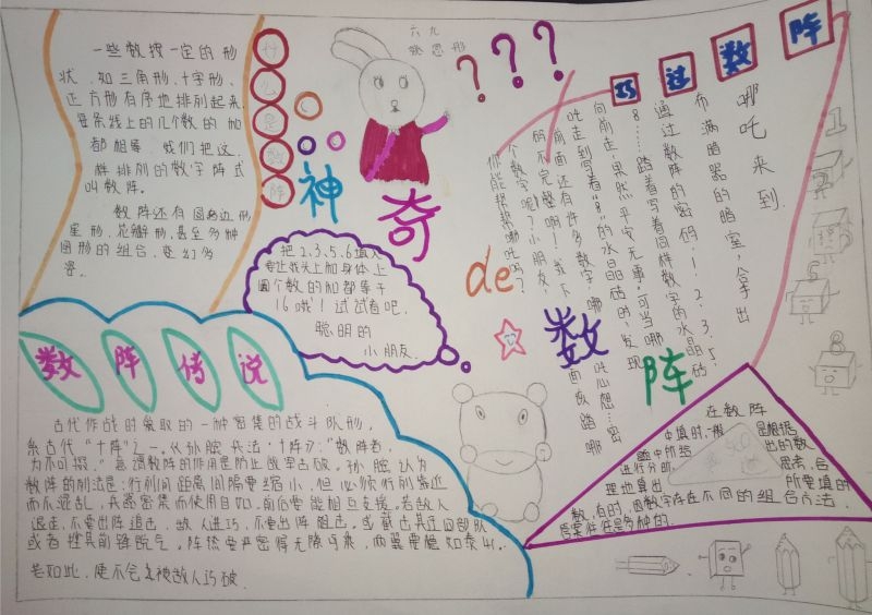 小学六年级数学手抄报(二十六)