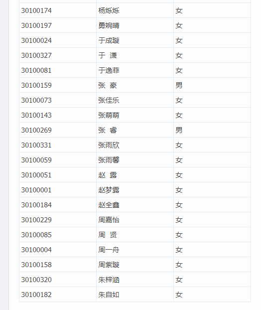 2019uC|(zh)yԇϸW(xu)