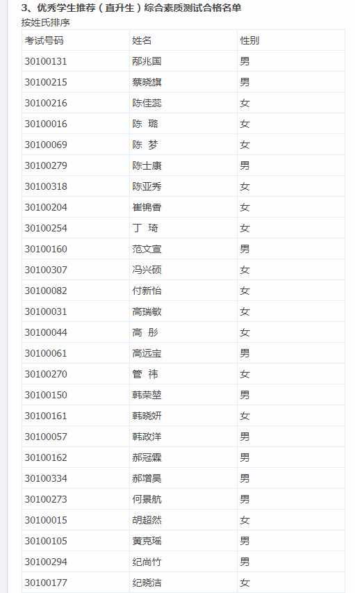 2019uC|(zh)yԇϸW(xu)