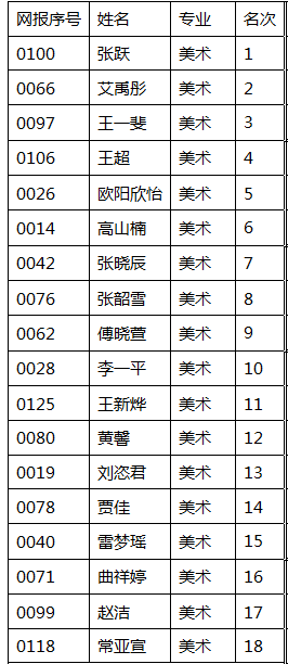 2019uʮЌWwˇLY