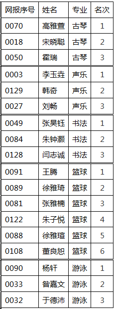 2019uʮЌWwˇLY