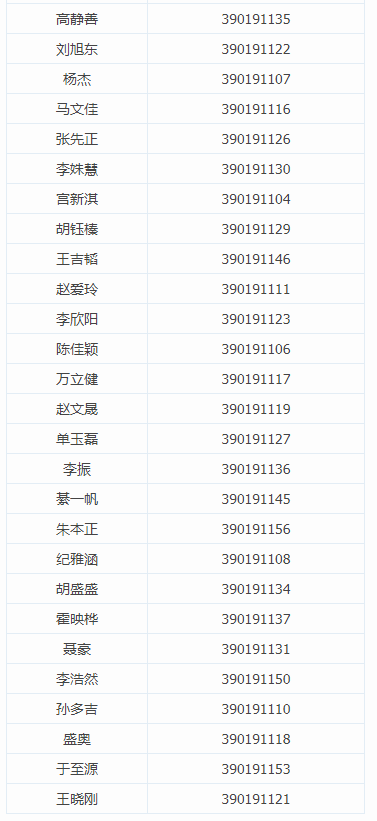 2019uʮУУꖅ^(q)wˇLY