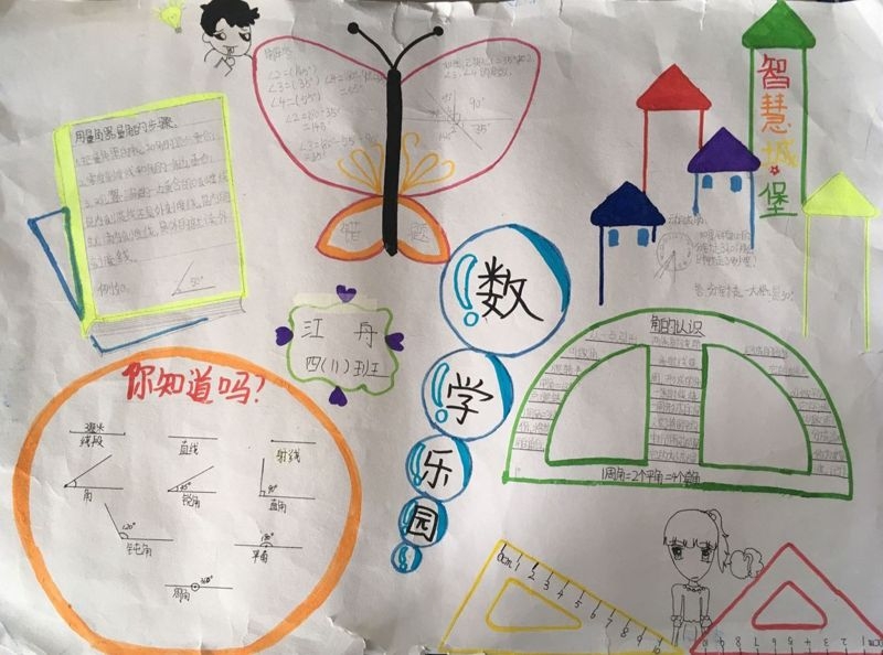 小学四年级数学手抄报(三十)