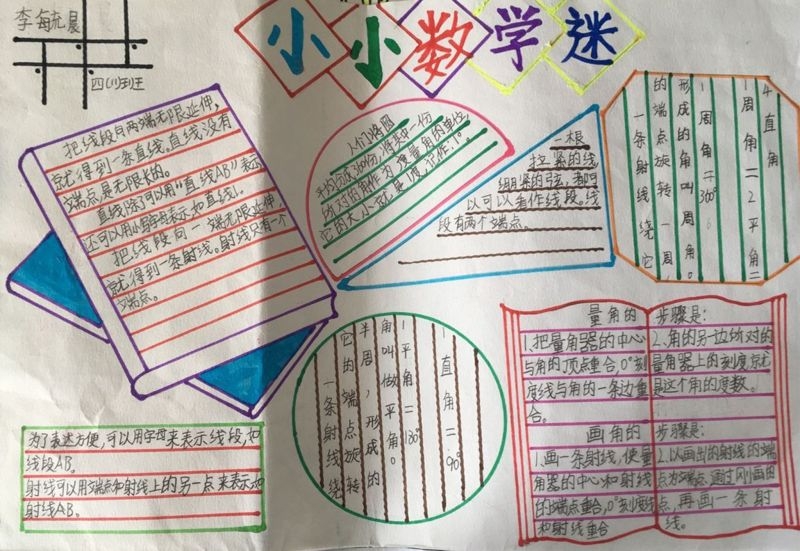 小学四年级数学手抄报(三十三)