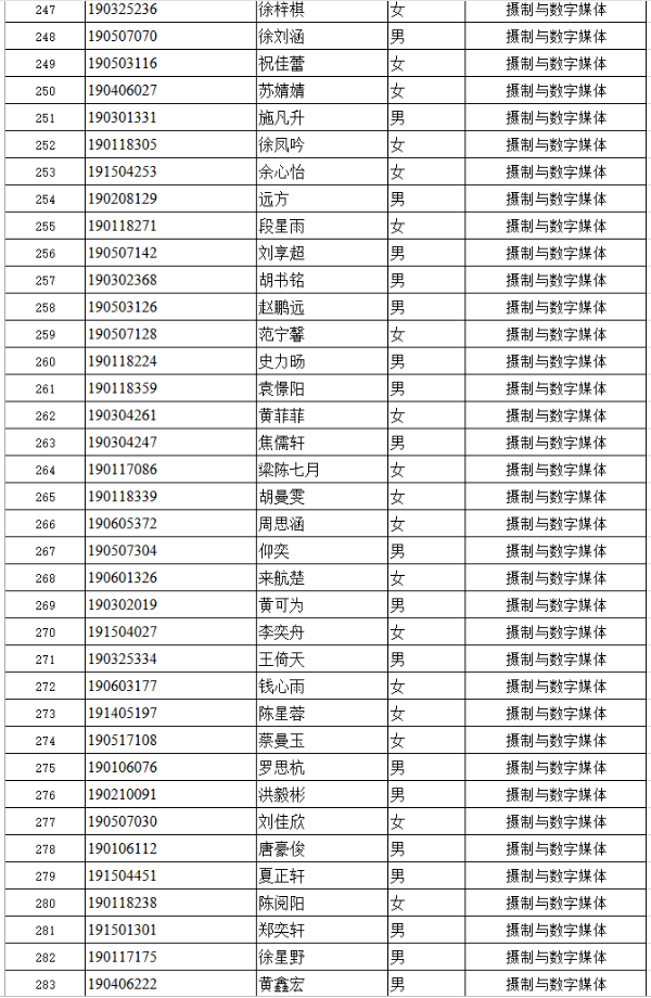 2019пݵڶЌW(xu)|У^(q)ɫg(sh)Ɯyԇϸɿʾ