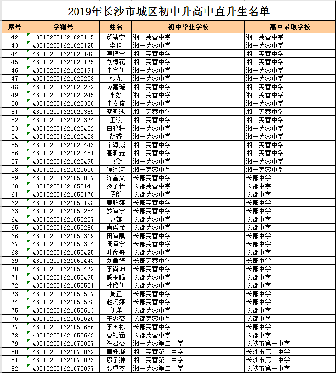 2019L(zhng)ɳпֱιʾ