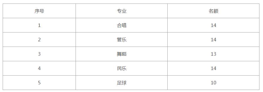 2019ЌWпwˇL