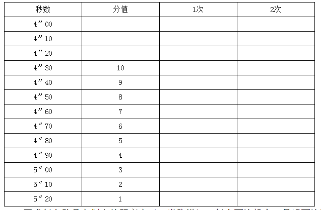2019ڸ߼(j)ЌW(xu)|У^(q)пwˇL