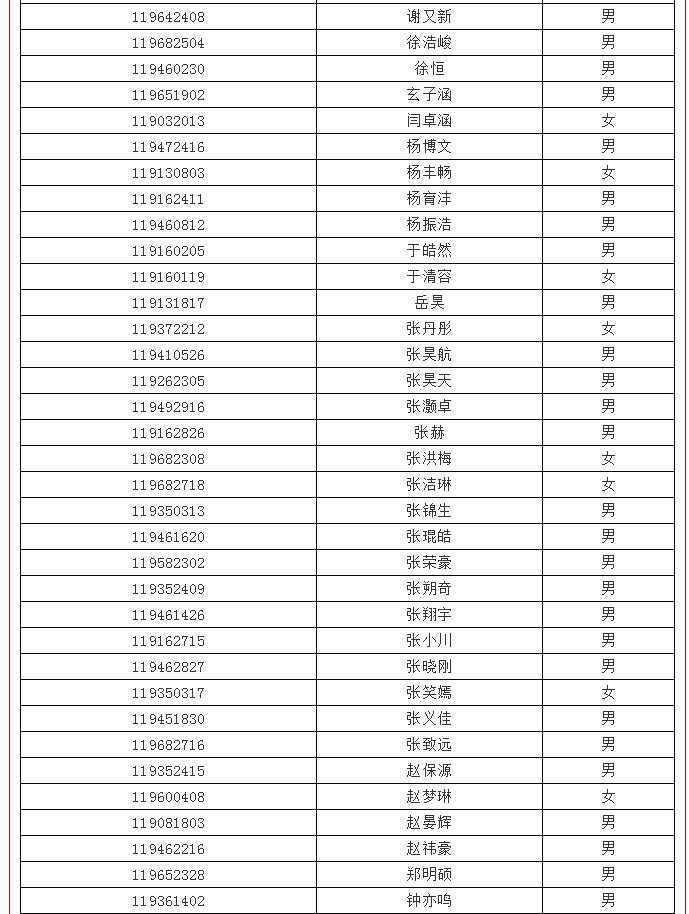 2019ɽ|ʡЌWп]ԇι