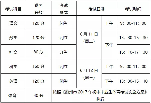 2019年浙江衢州中考考试时间：6月11日至6月12日